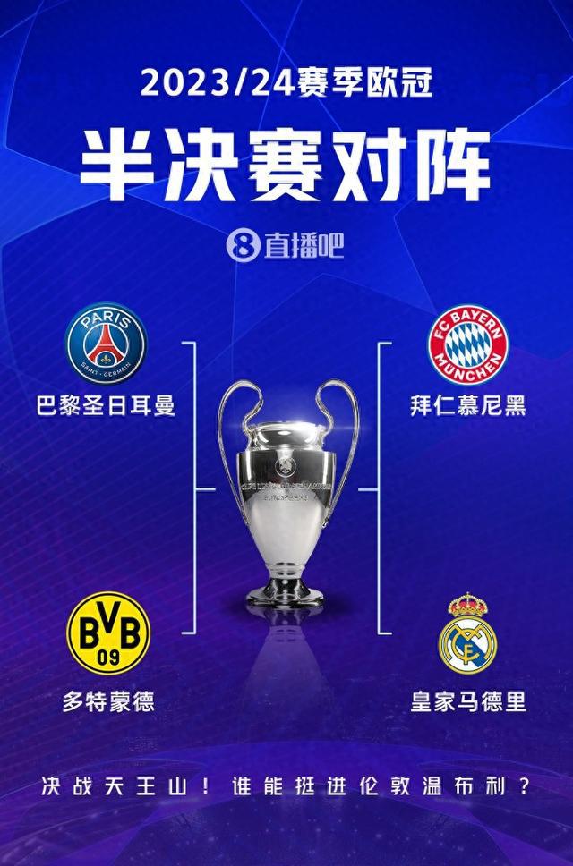 得更多的