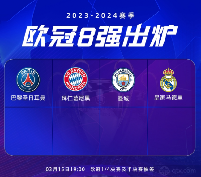 化手段优化
